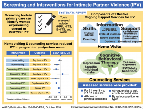 RTI UNC Featured Project