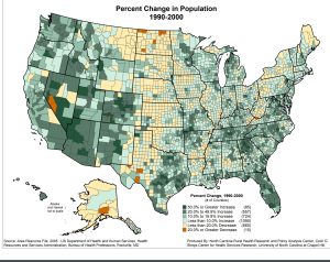 percent change