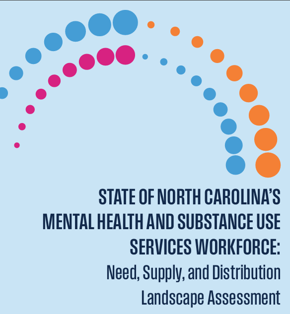 Cover page for a report titled "State of North Carolina's Mental Health and Substance Use Services Workforce: Need Supply, and Distribution Landscape Assessment"